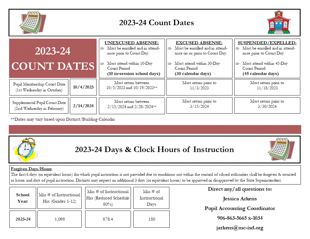 2022-23 count dates and days and clock hours information